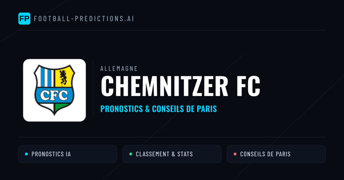 Chemnitzer FC Pronostics & Statistiques