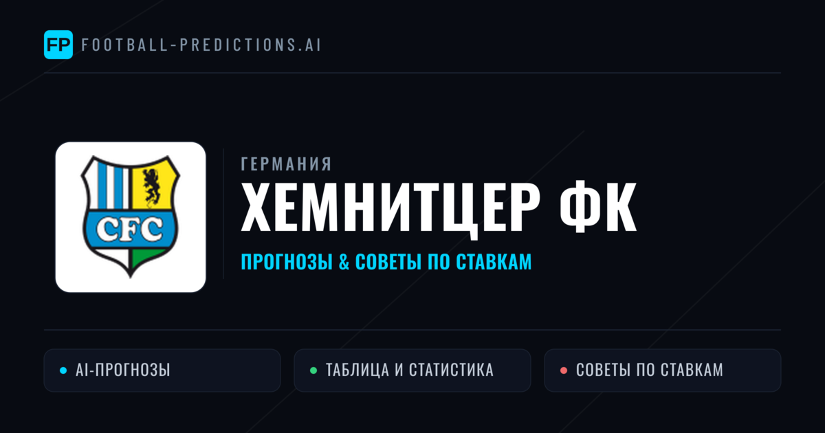 Хемнитцер ФК прогнозы и статистика