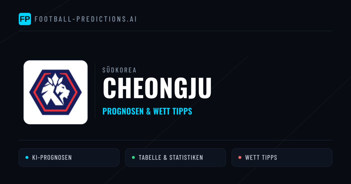 Cheongju Prognosen & Statistiken