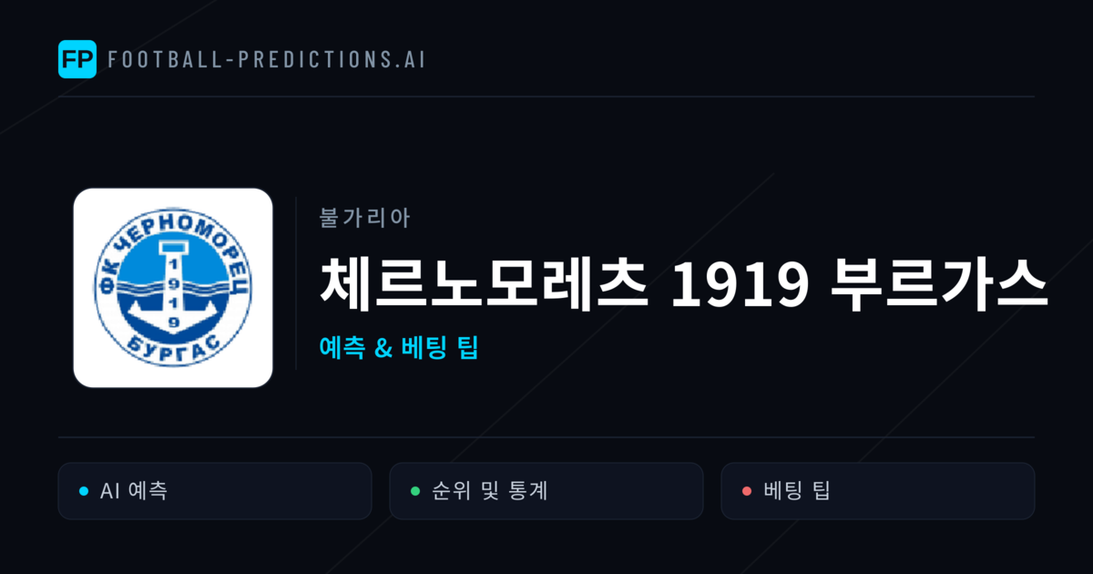 체르노모레츠 1919 부르가스 축구 예측 & 통계