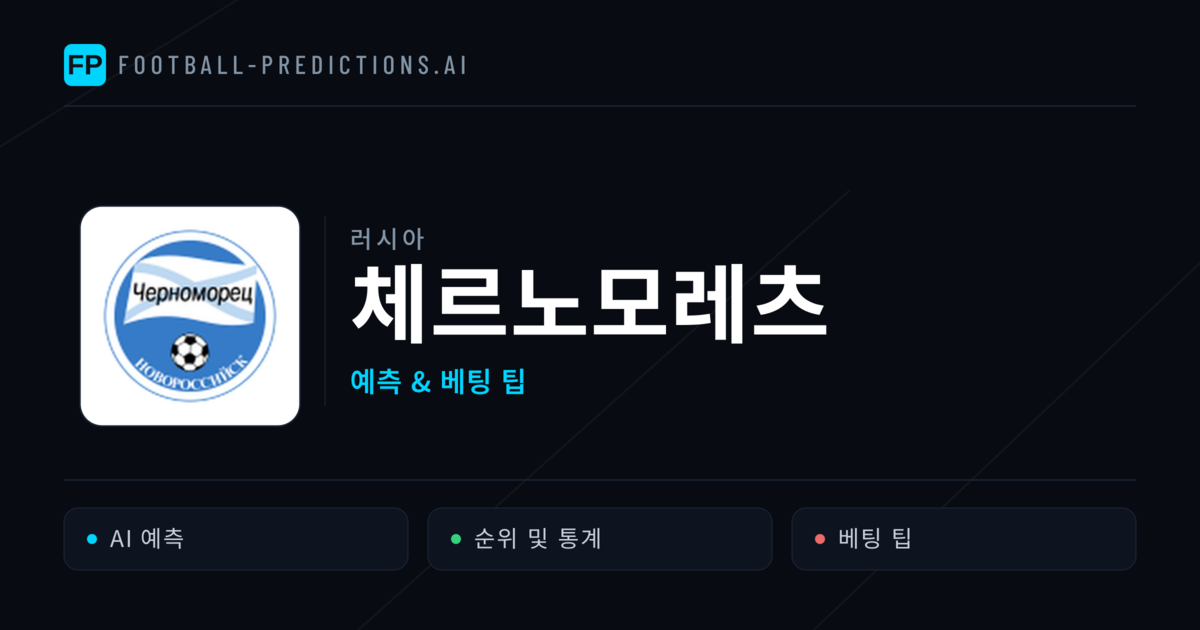 체르노모레츠 축구 예측 & 통계