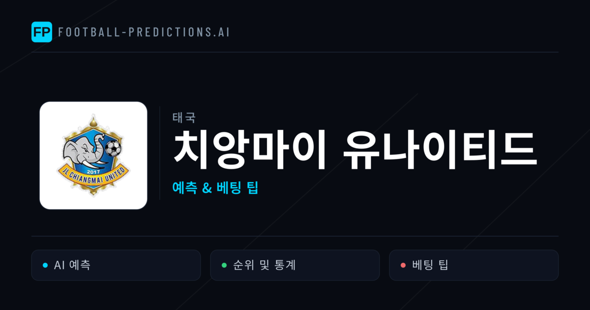 치앙마이 유나이티드 축구 예측 & 통계