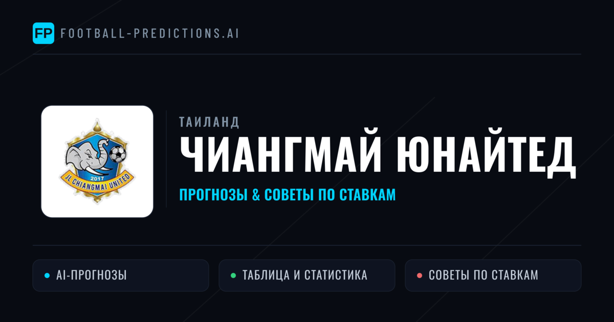 Чиангмай Юнайтед прогнозы и статистика