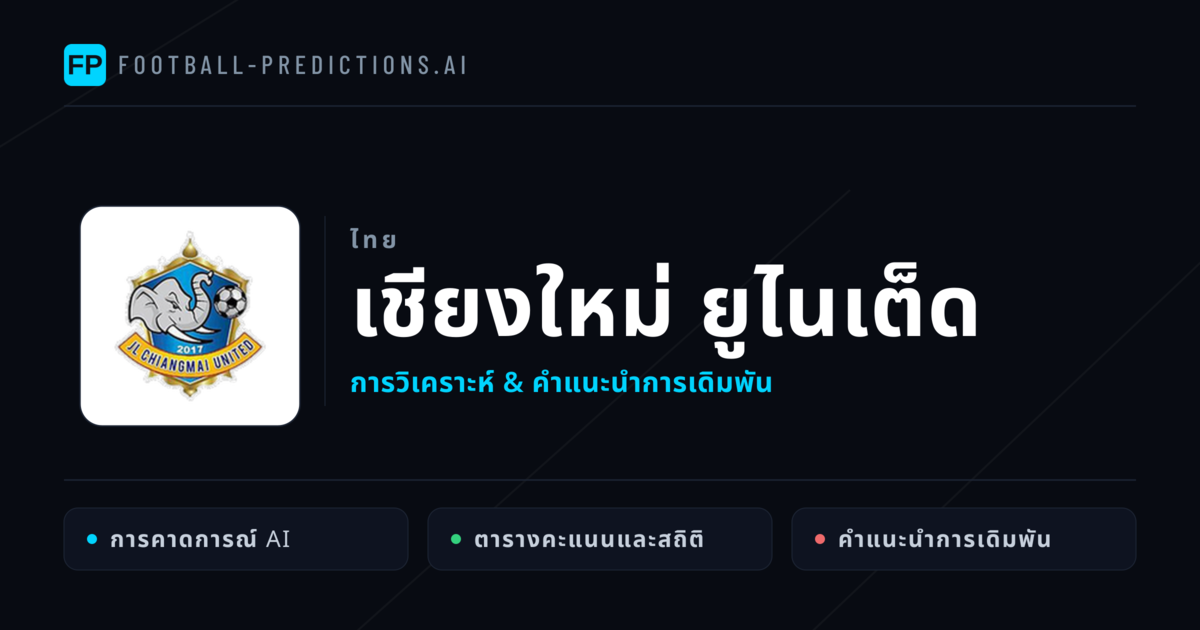 เชียงใหม่ ยูไนเต็ด การวิเคราะห์และสถิติ
