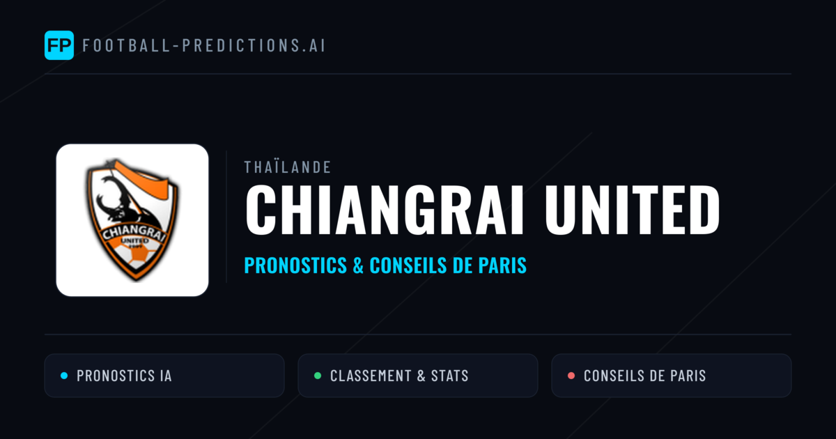 Chiangrai United Pronostics & Statistiques