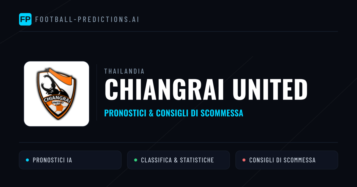 Pronostici e Statistiche Chiangrai United