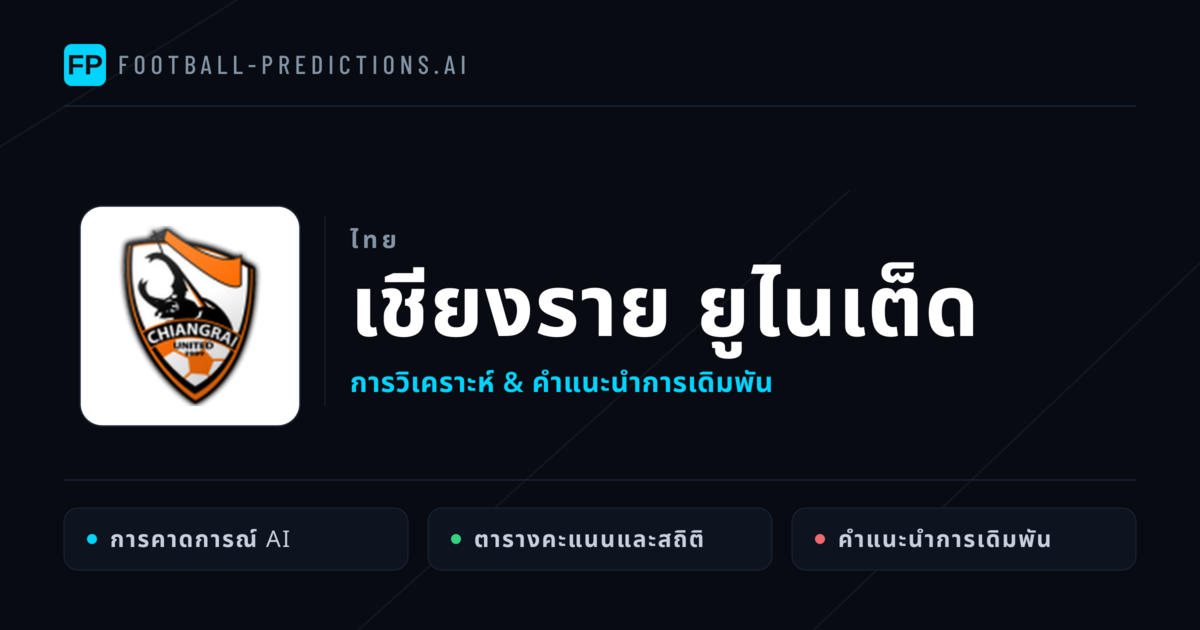 เชียงราย ยูไนเต็ด การวิเคราะห์และสถิติ