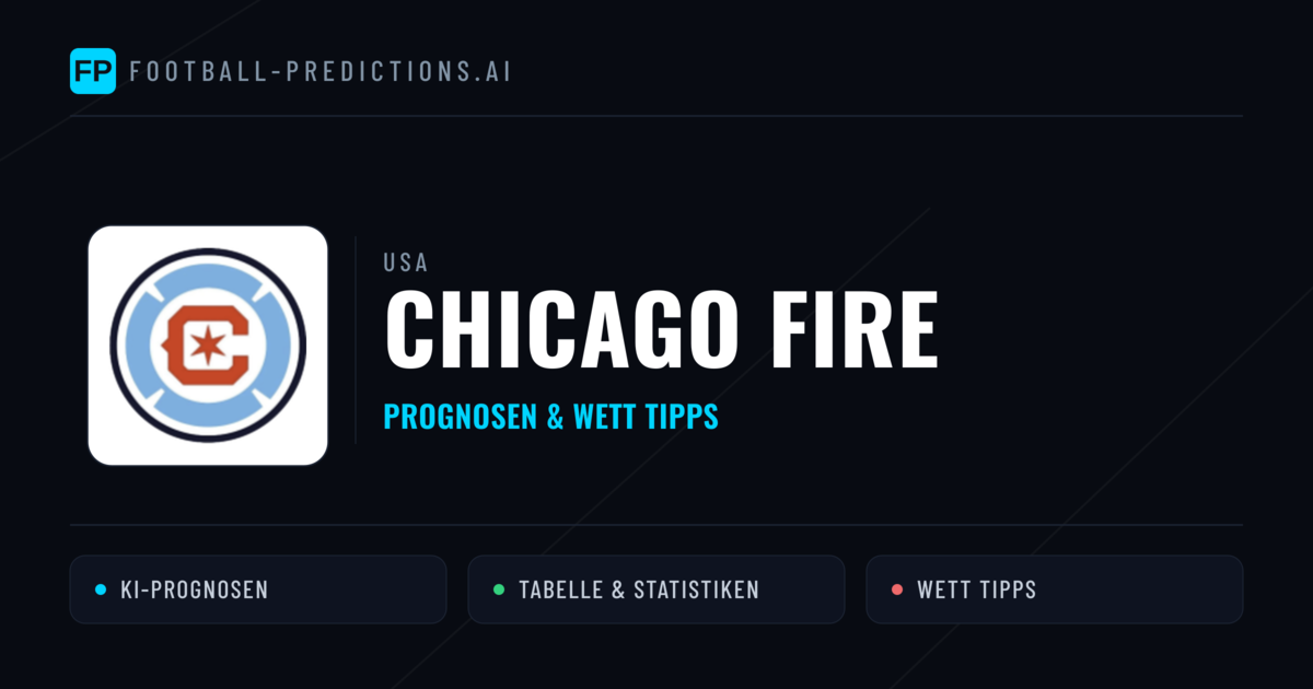 Chicago Fire Prognosen & Statistiken