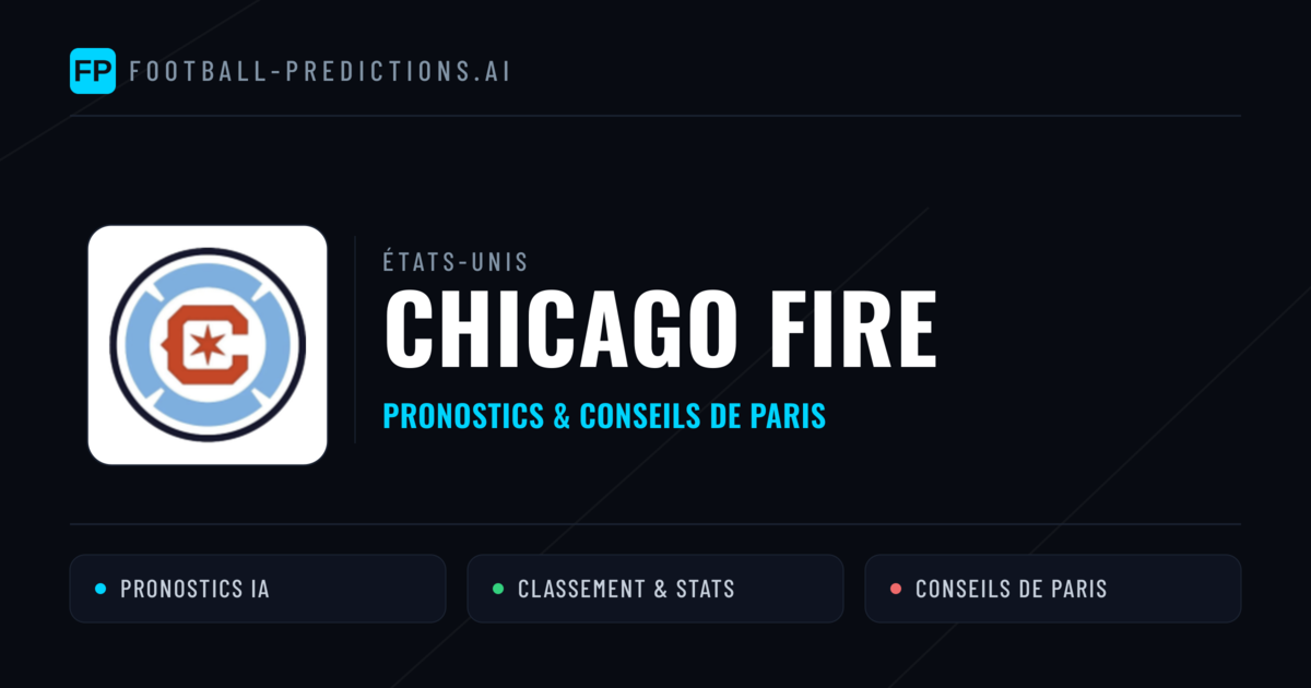 Chicago Fire Pronostics & Statistiques