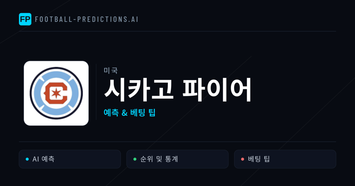 시카고 파이어 축구 예측 & 통계