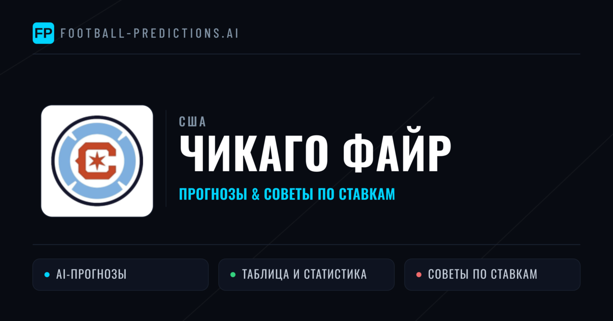 Чикаго Файр прогнозы и статистика