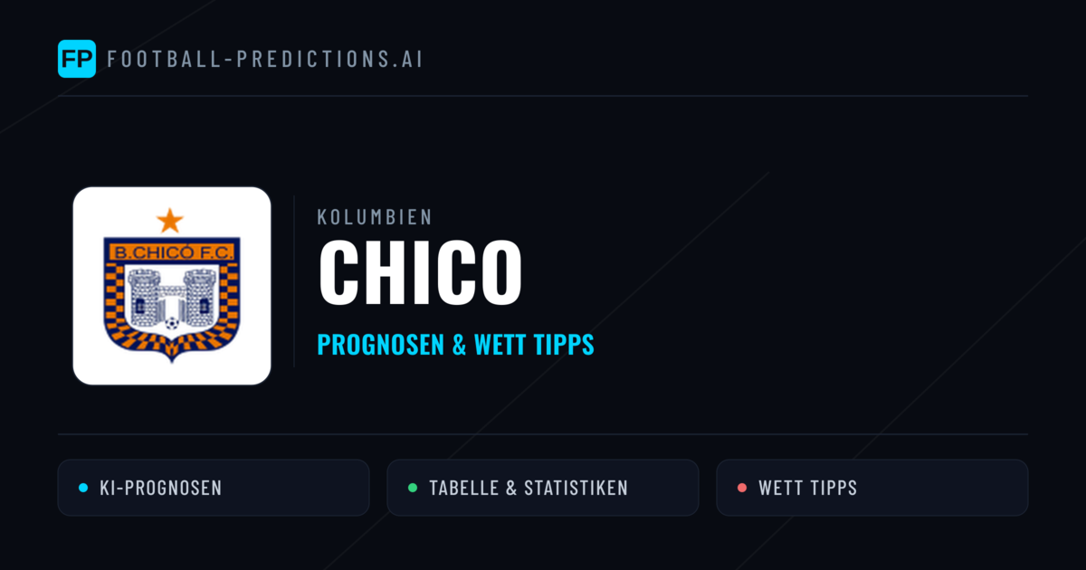 Chico Prognosen & Statistiken