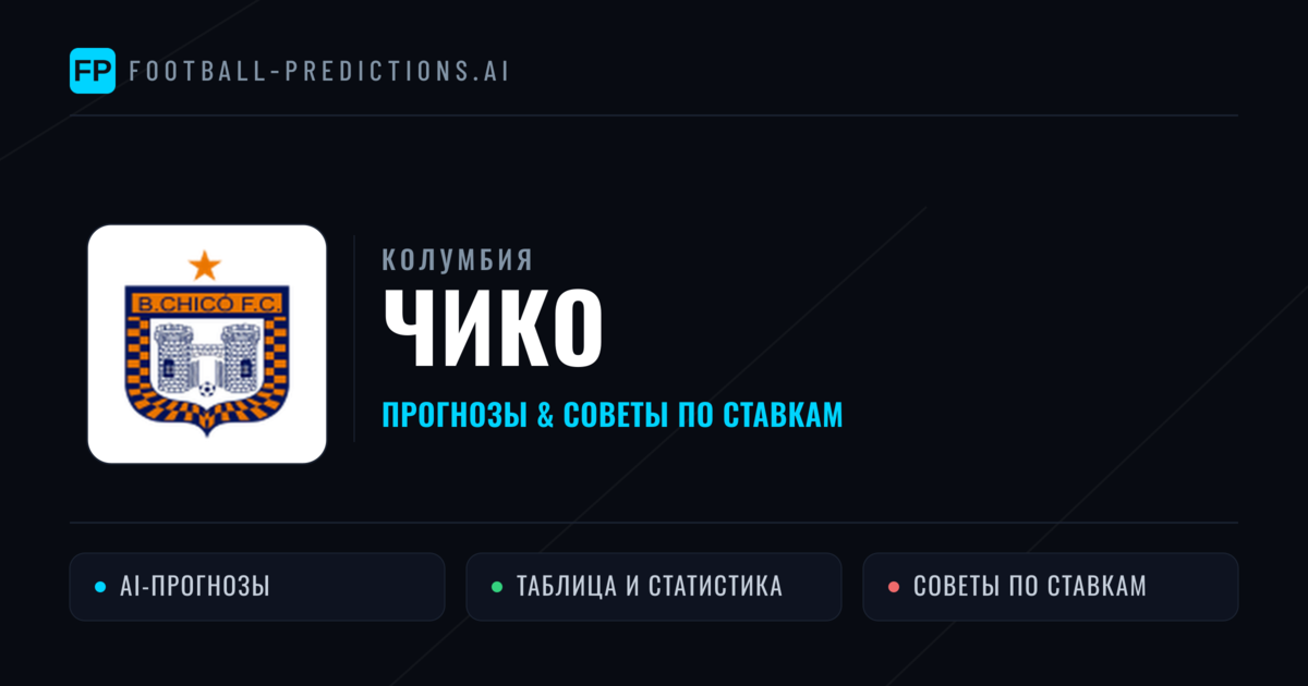 Чико прогнозы и статистика