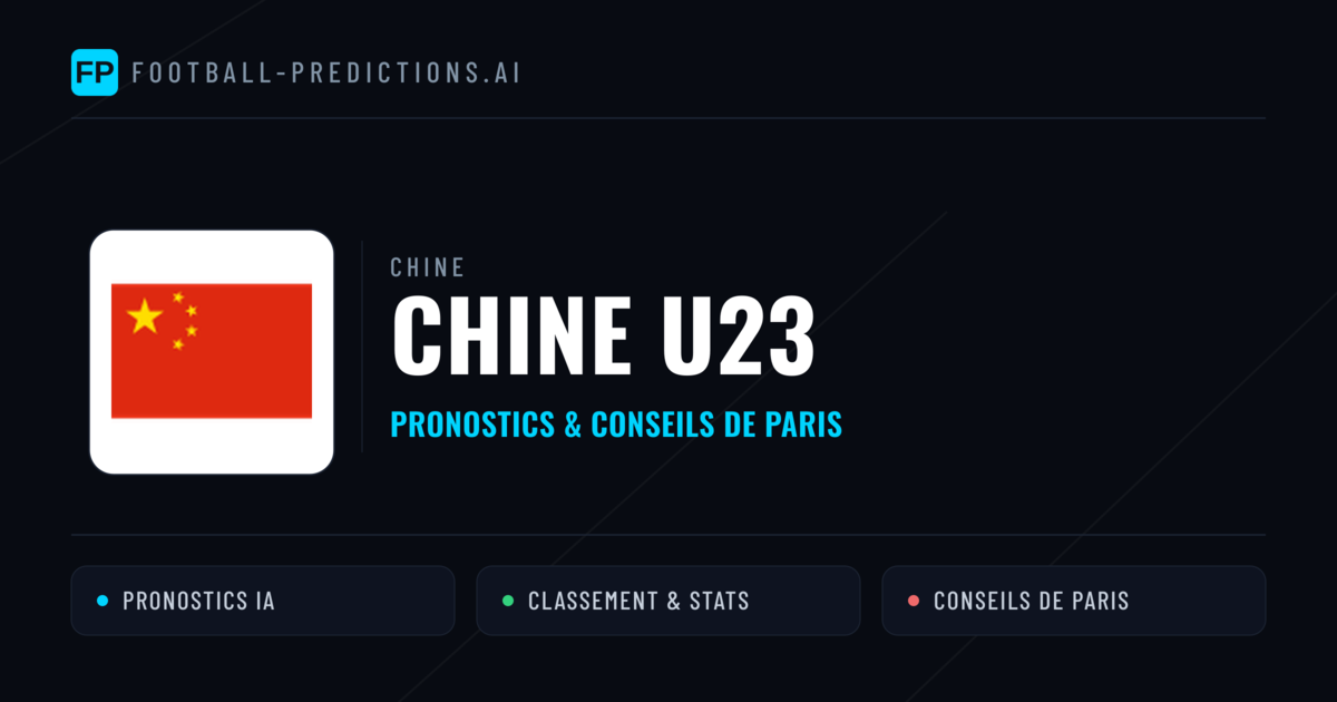 Chine U23 Pronostics & Statistiques