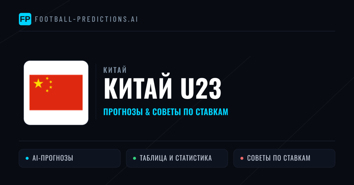 Китай U23 прогнозы и статистика