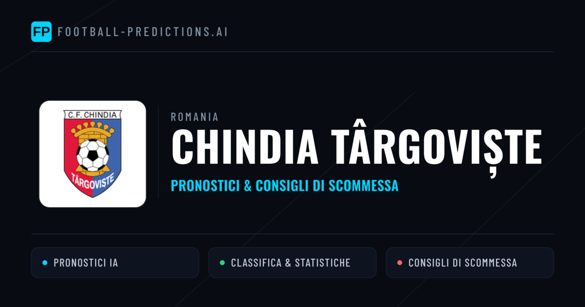 Pronostici e Statistiche Chindia Târgoviște