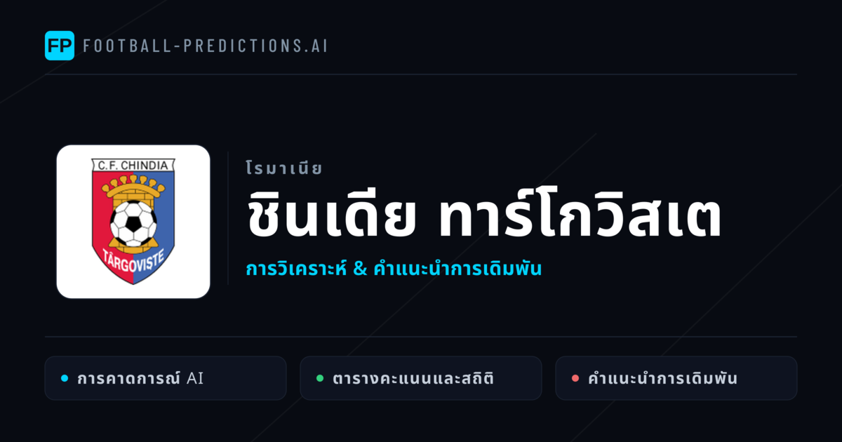 ชินเดีย ทาร์โกวิสเต การวิเคราะห์และสถิติ