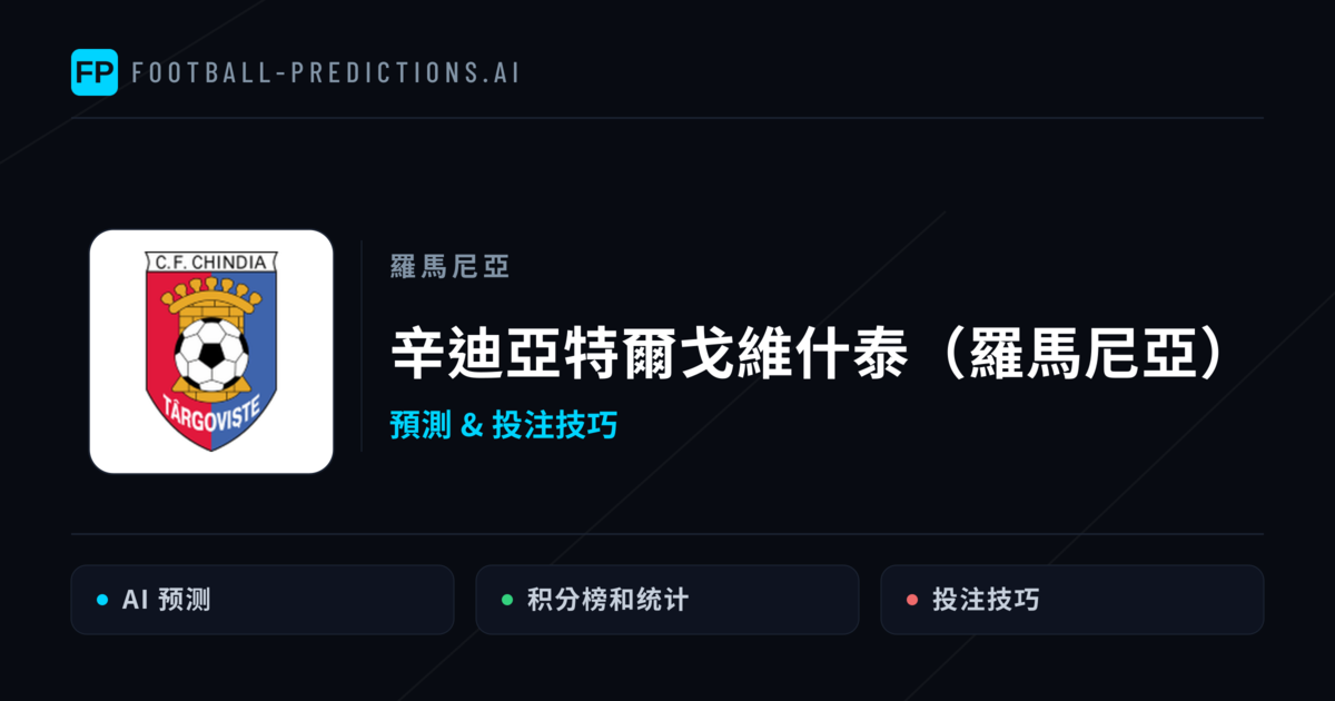 辛迪亞特爾戈維什泰(羅馬尼亞) 運彩分析|足球預測與數據