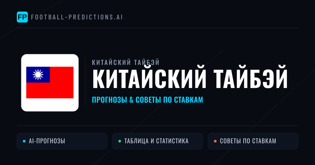 Китайский Тайбэй прогнозы и статистика