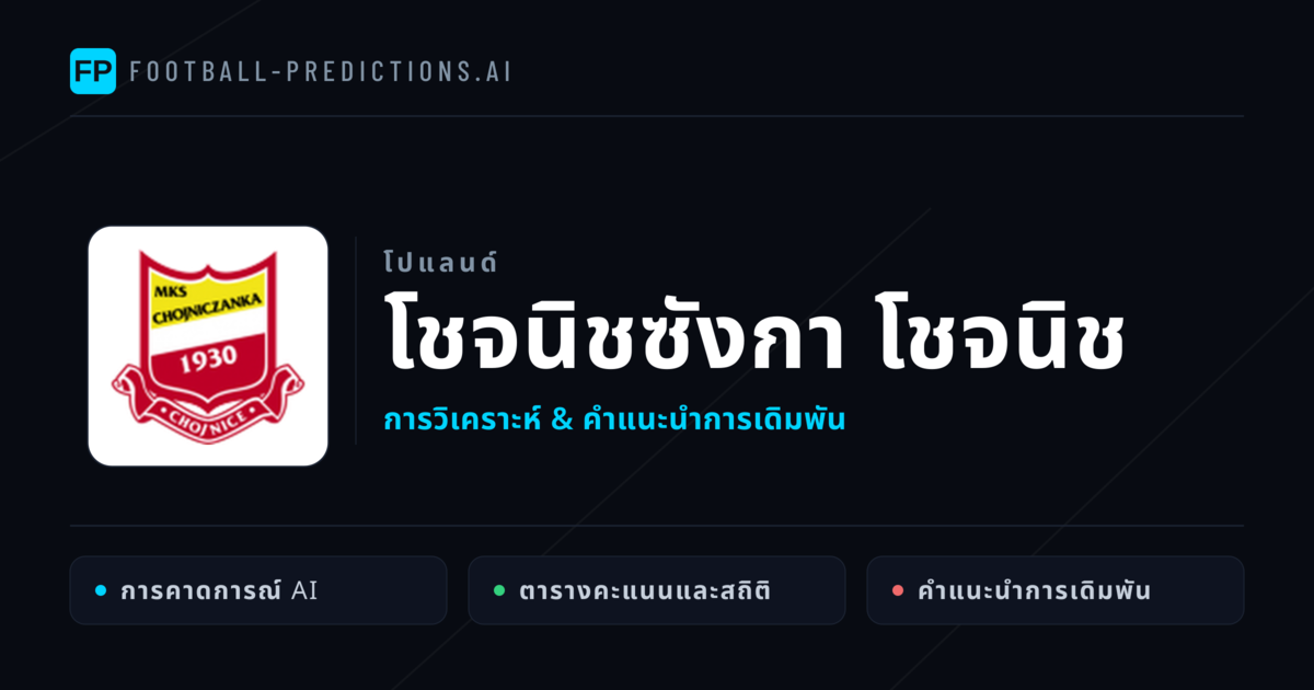 โชจนิชซังกา โชจนิช การวิเคราะห์และสถิติ