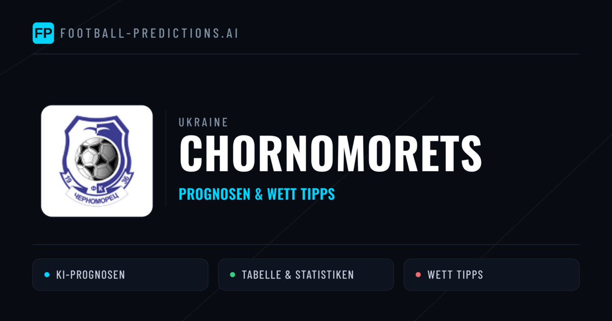 Chornomorets Prognosen & Statistiken