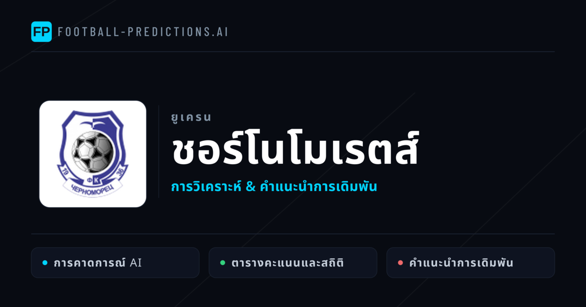 ชอร์โนโมเรตส์ การวิเคราะห์และสถิติ