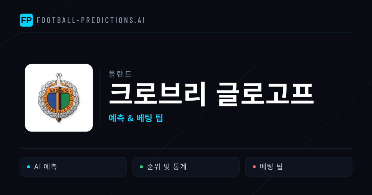 크로브리 글로고프 축구 예측 & 통계