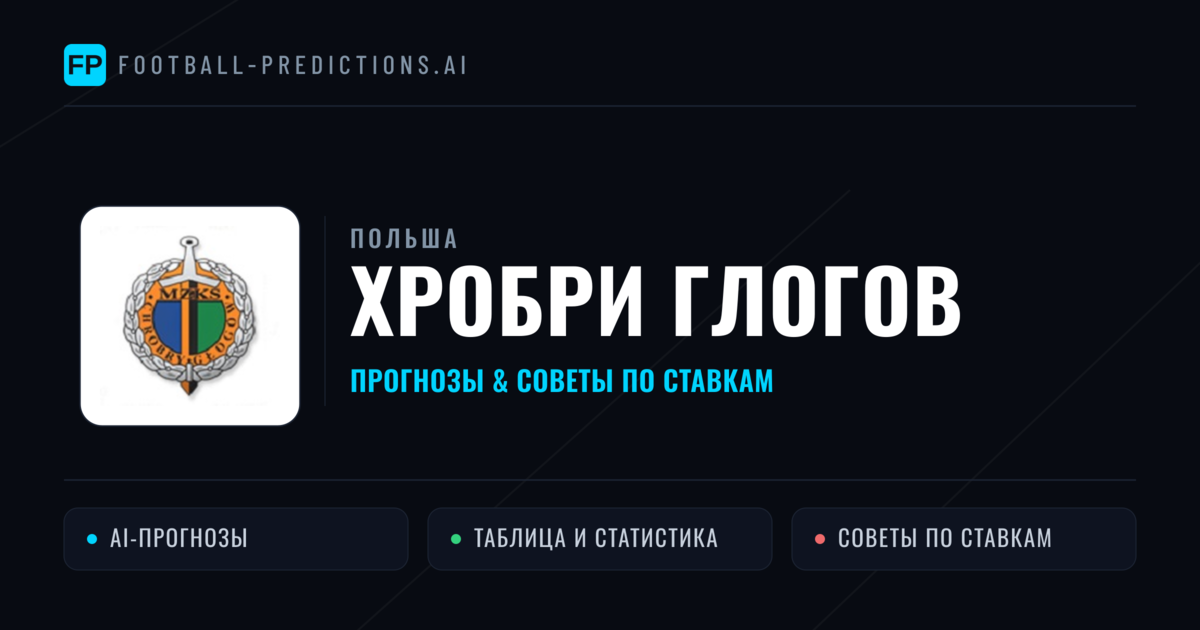 Хробри Глогов прогнозы и статистика
