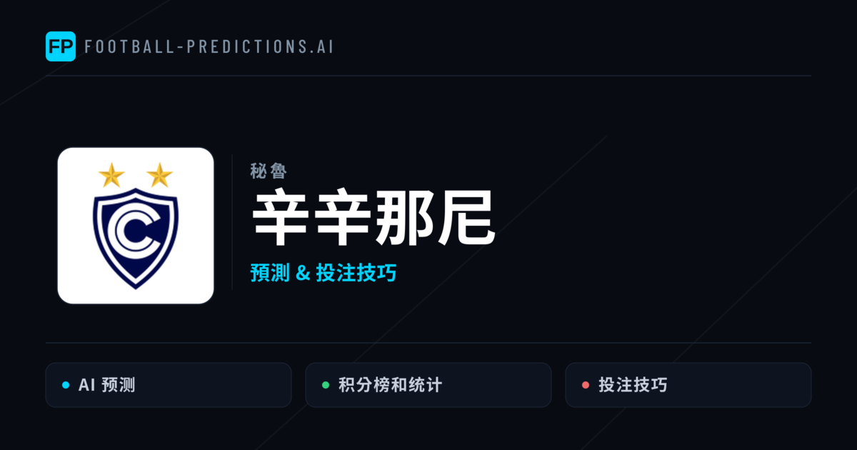 辛辛那尼 運彩分析|足球預測與數據