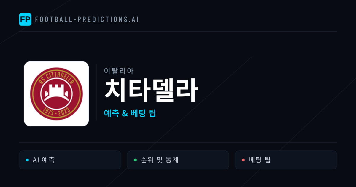 치타델라 축구 예측 & 통계