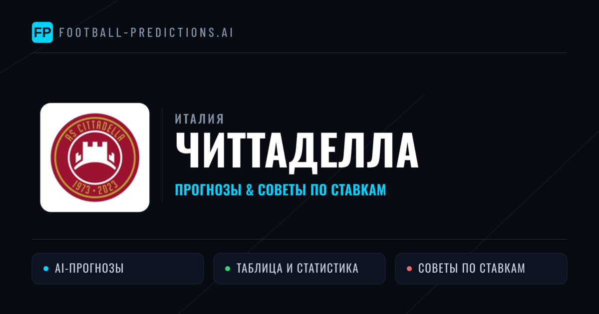 Читтаделла прогнозы и статистика