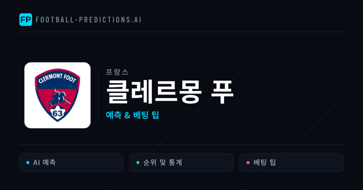 클레르몽 푸 축구 예측 & 통계