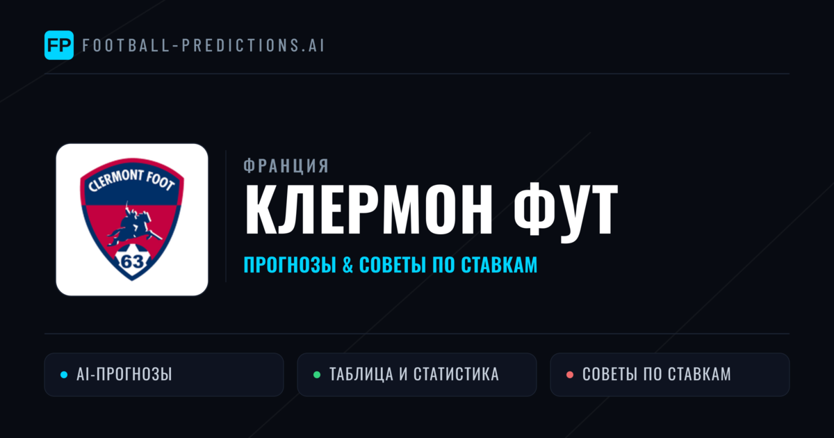 Клермон Фут прогнозы и статистика