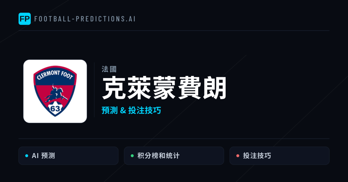 克萊蒙費朗 運彩分析|足球預測與數據