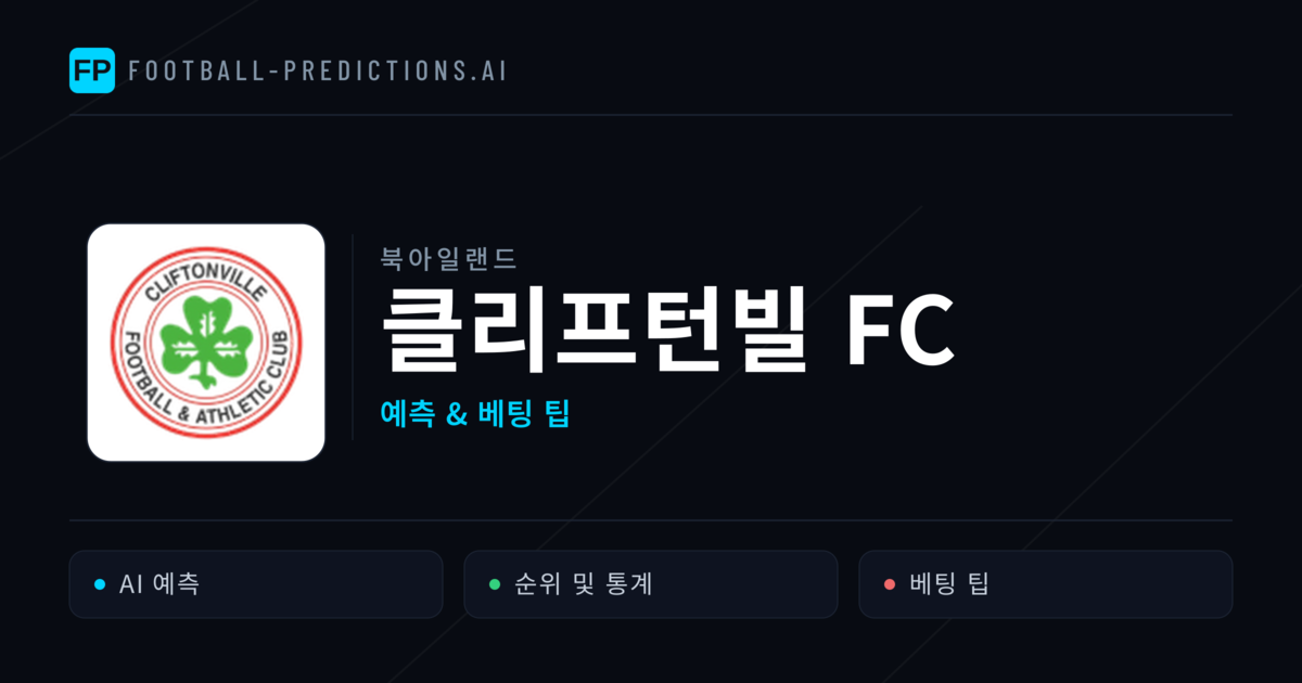 클리프턴빌 FC 축구 예측 & 통계