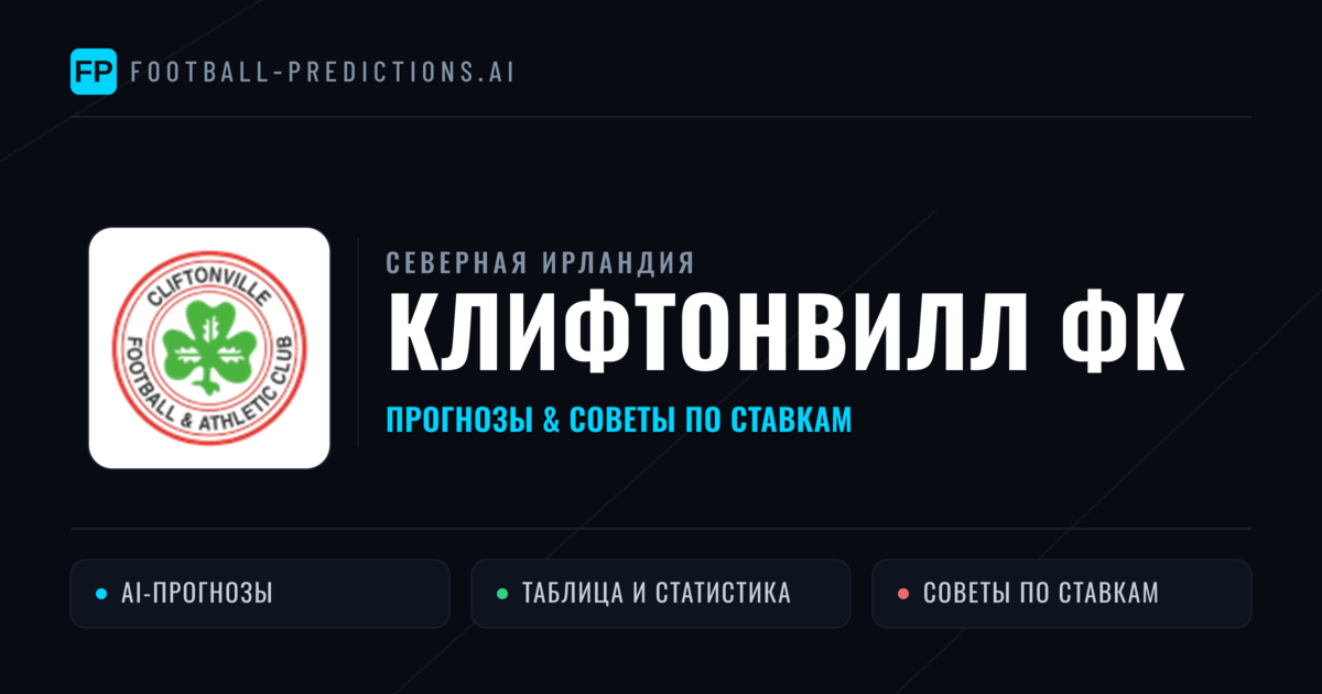 Клифтонвилл ФК прогнозы и статистика