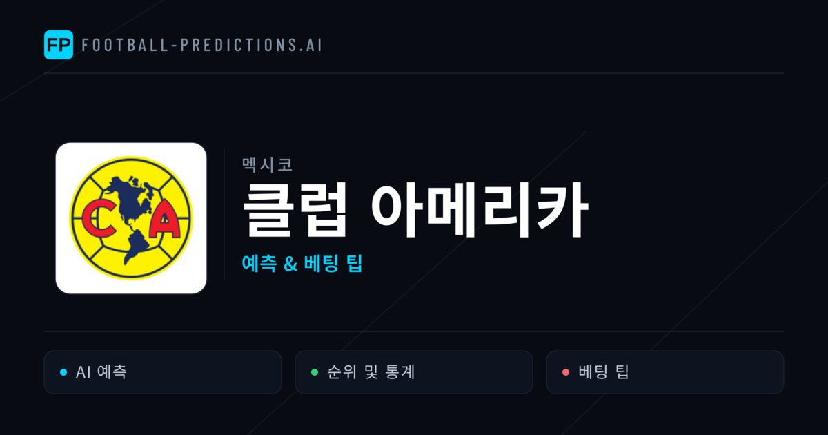 클럽 아메리카 축구 예측 & 통계