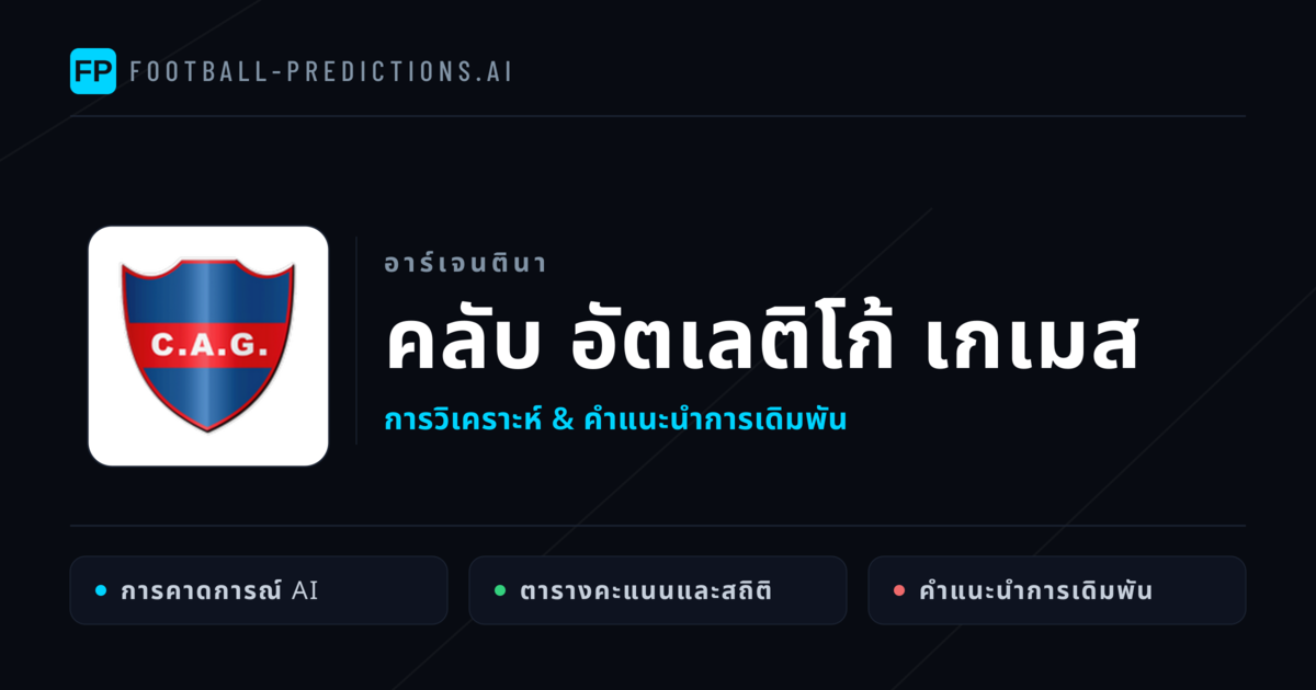 คลับ อัตเลติโก้ เกเมส การวิเคราะห์และสถิติ