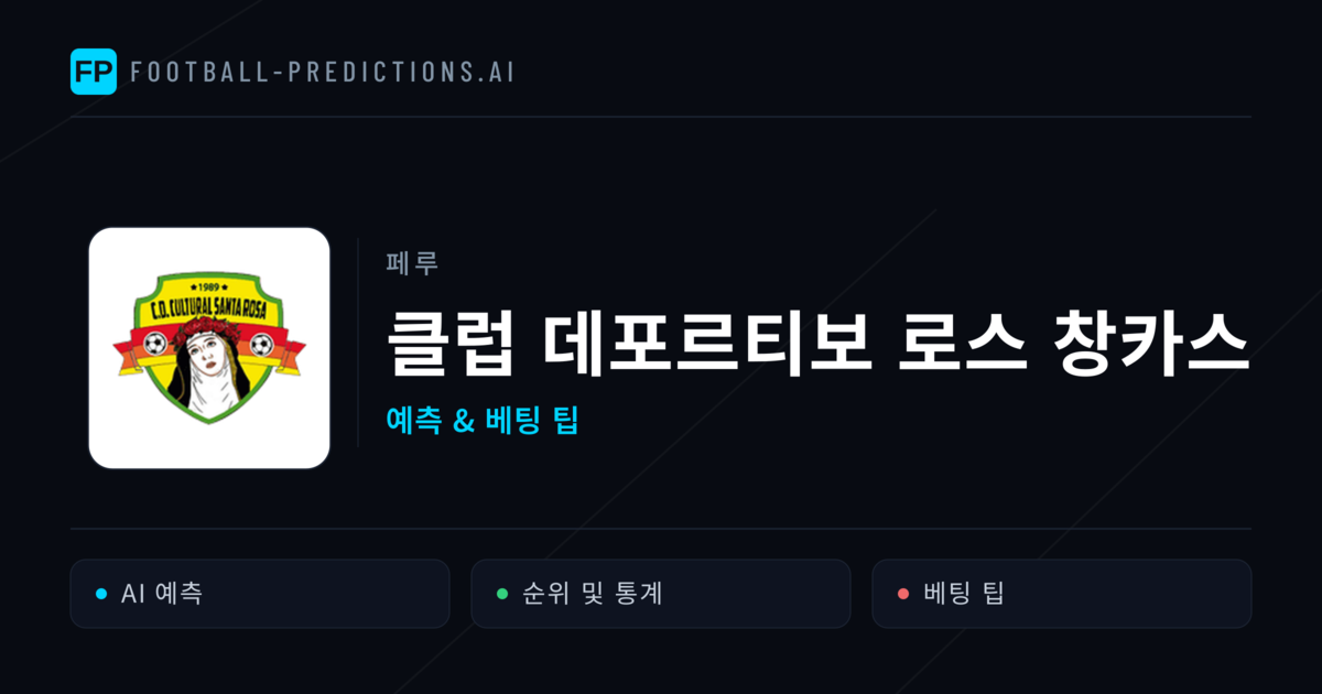 클럽 데포르티보 로스 창카스 축구 예측 & 통계