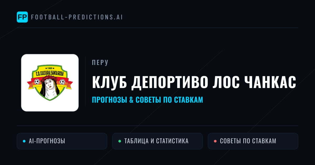 Клуб Депортиво Лос Чанкас прогнозы и статистика