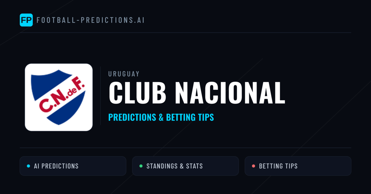 Club Nacional Predictions & Stats