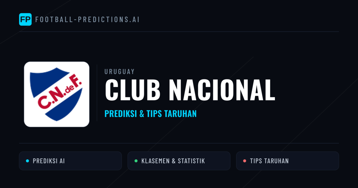 Club Nacional Prediksi & Statistik Piala Dunia