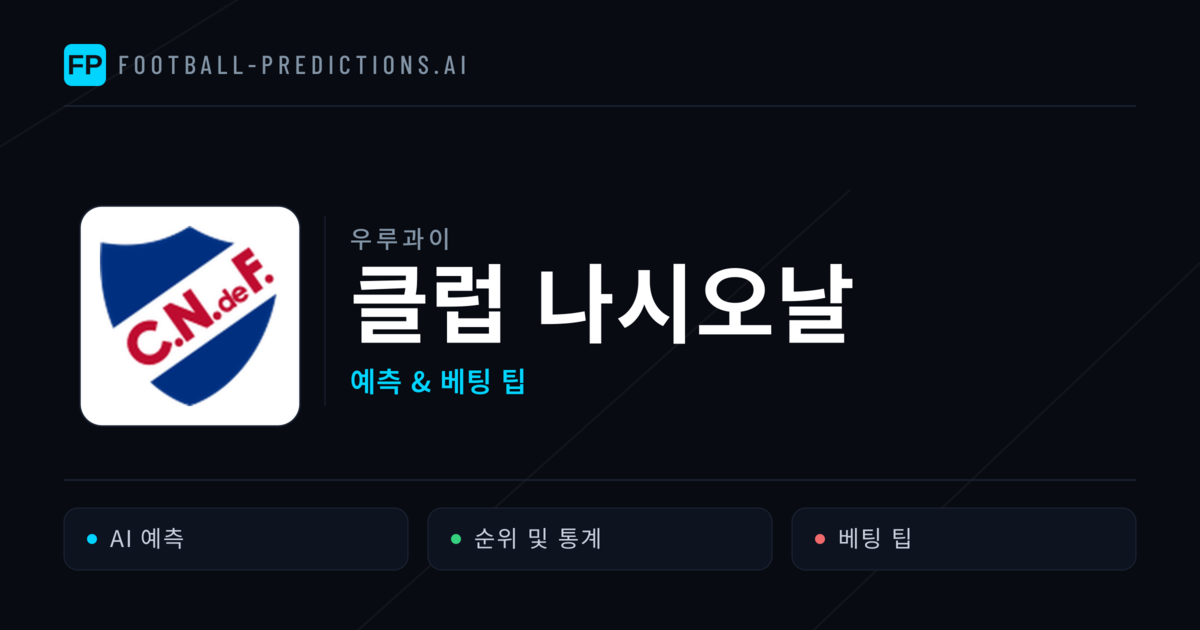 클럽 나시오날 축구 예측 & 통계