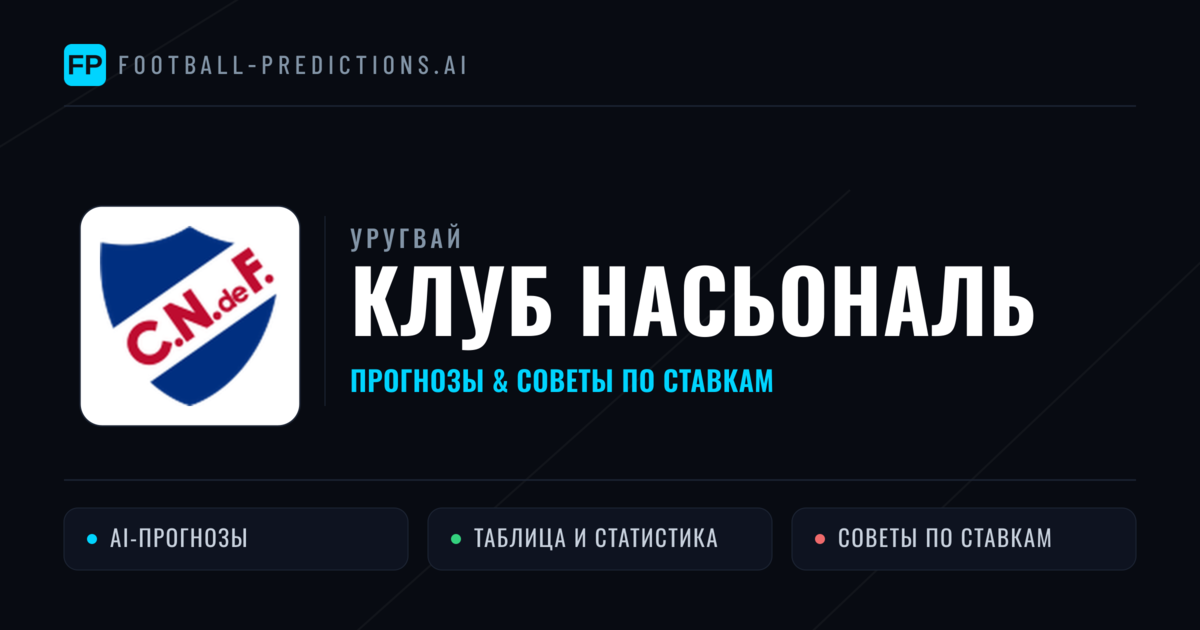 Клуб Насьональ прогнозы и статистика
