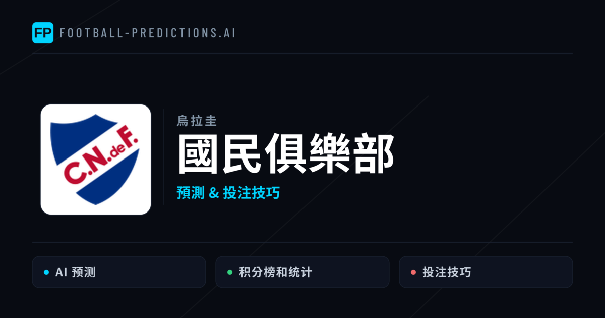國民俱樂部 運彩分析|足球預測與數據