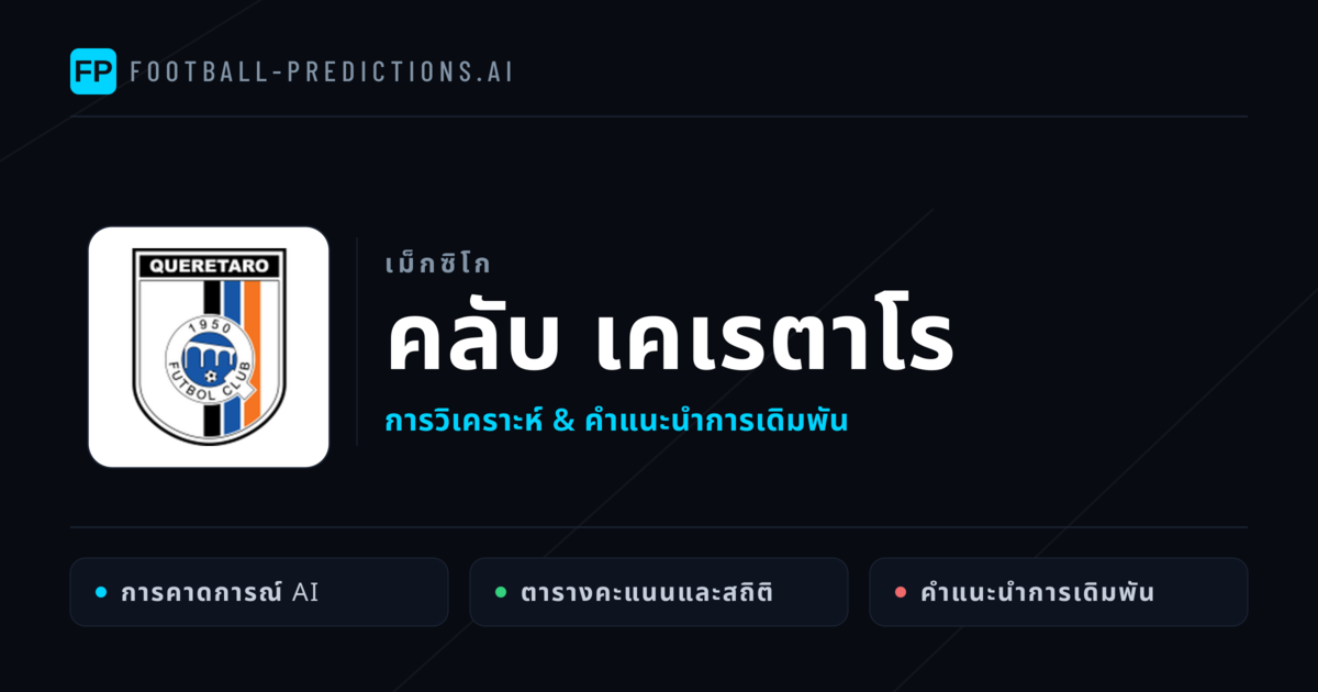 คลับ เคเรตาโร การวิเคราะห์และสถิติ