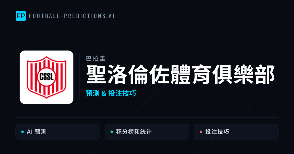 聖洛倫佐體育俱樂部 運彩分析|足球預測與數據