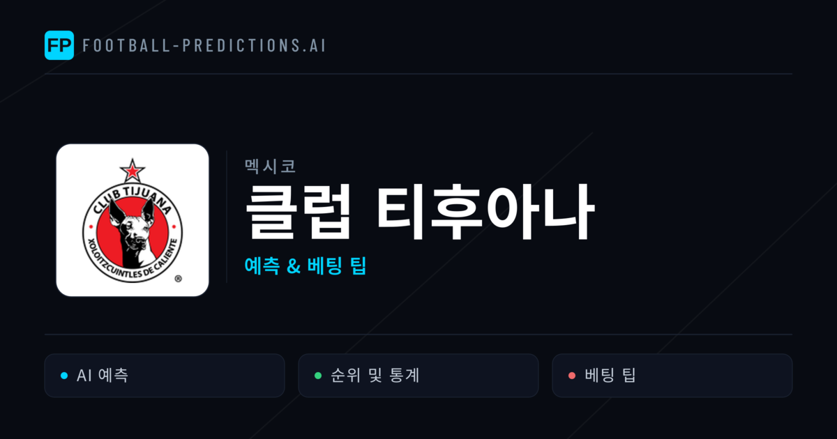 클럽 티후아나 축구 예측 & 통계