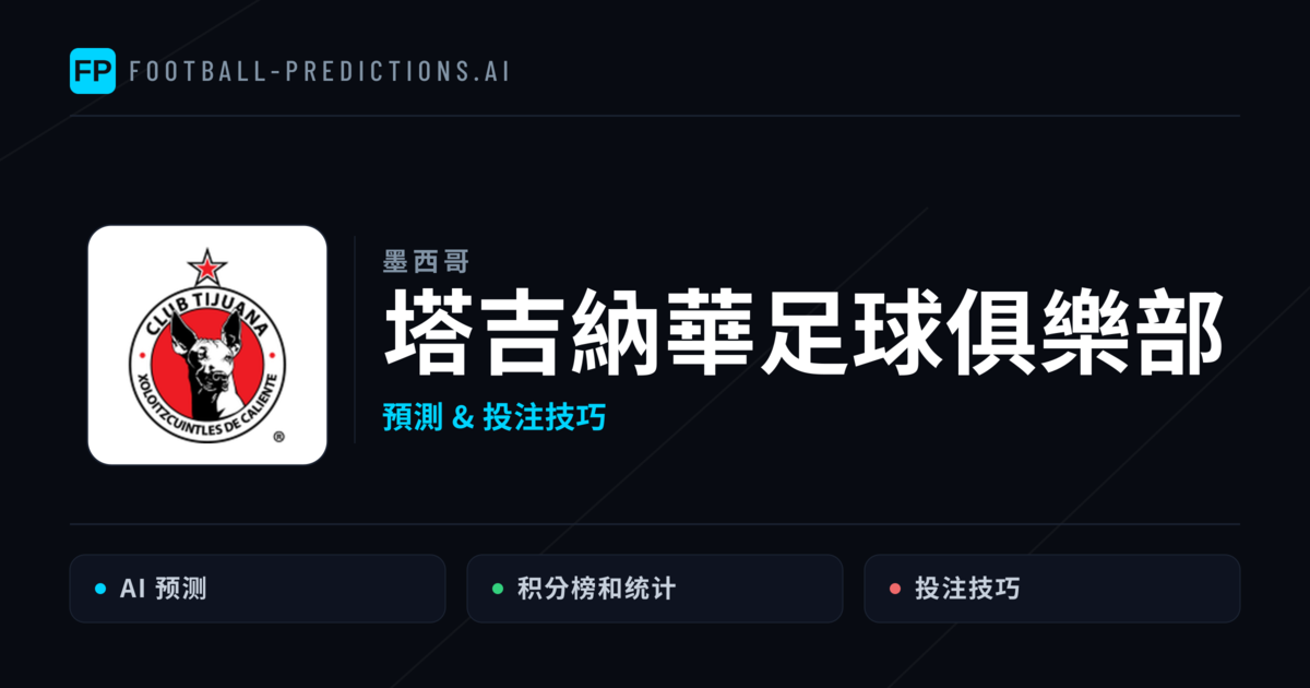 塔吉納華足球俱樂部 運彩分析|足球預測與數據