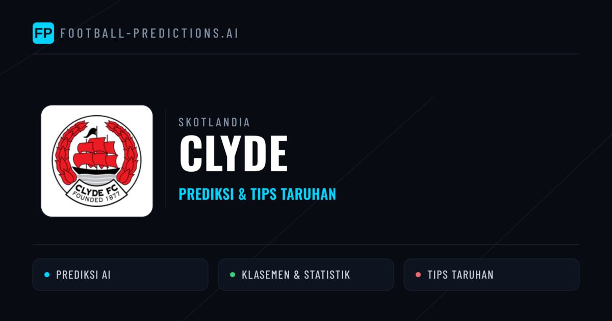Clyde Prediksi & Statistik Piala Dunia
